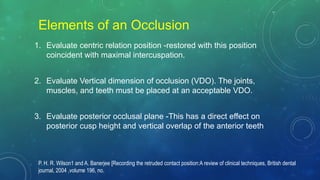 FULL MOUTH REHABILITATION in prosthodontics .pptx