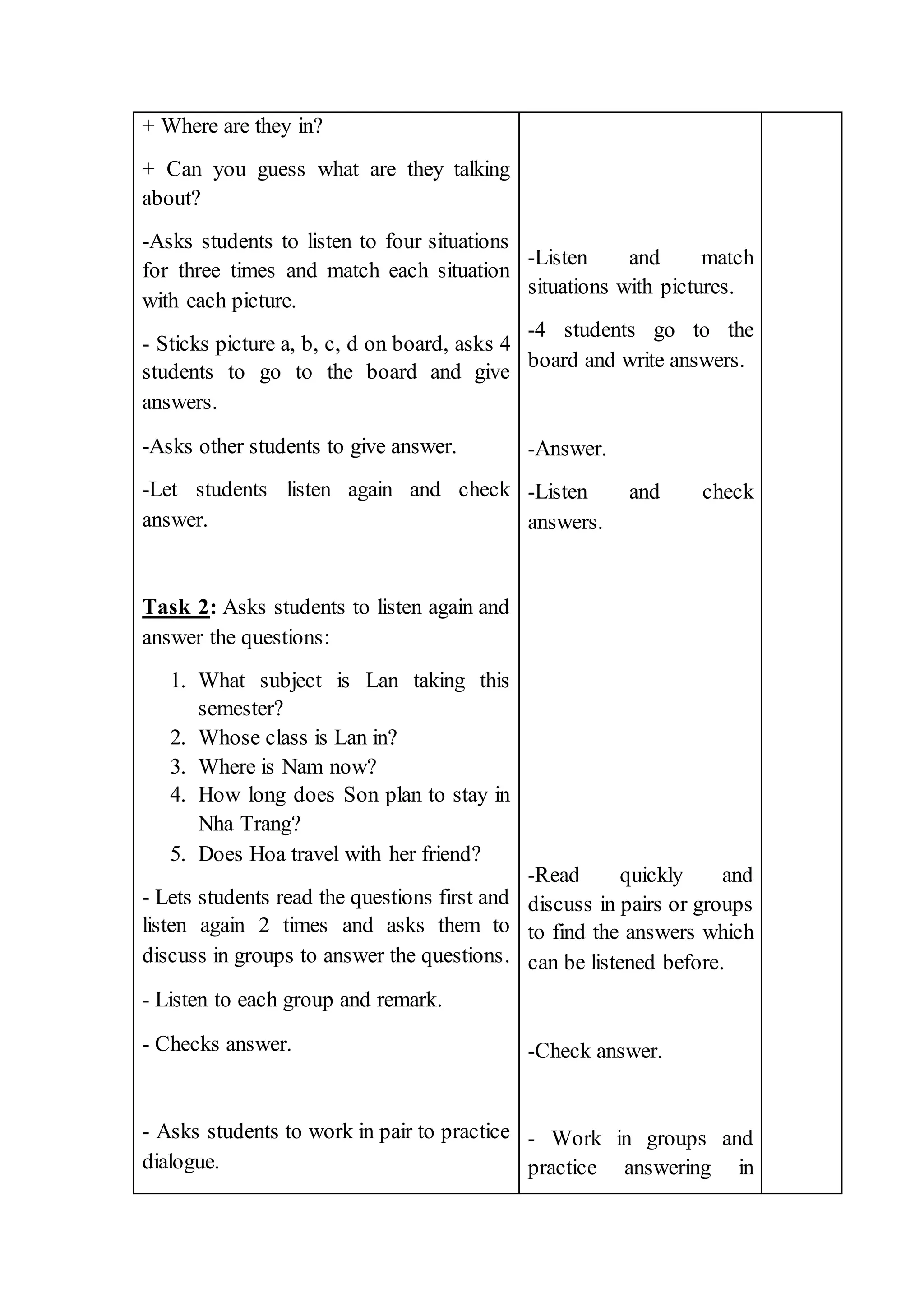 + Where are they in?
+ Can you guess what are they talking
about?
-Asks students to listen to four situations
for three times and match each situation
with each picture.
- Sticks picture a, b, c, d on board, asks 4
students to go to the board and give
answers.
-Asks other students to give answer.
-Let students listen again and check
answer.
Task 2: Asks students to listen again and
answer the questions:
1. What subject is Lan taking this
semester?
2. Whose class is Lan in?
3. Where is Nam now?
4. How long does Son plan to stay in
Nha Trang?
5. Does Hoa travel with her friend?
- Lets students read the questions first and
listen again 2 times and asks them to
discuss in groups to answer the questions.
- Listen to each group and remark.
- Checks answer.
- Asks students to work in pair to practice
dialogue.
-Listen and match
situations with pictures.
-4 students go to the
board and write answers.
-Answer.
-Listen and check
answers.
-Read quickly and
discuss in pairs or groups
to find the answers which
can be listened before.
-Check answer.
- Work in groups and
practice answering in
 