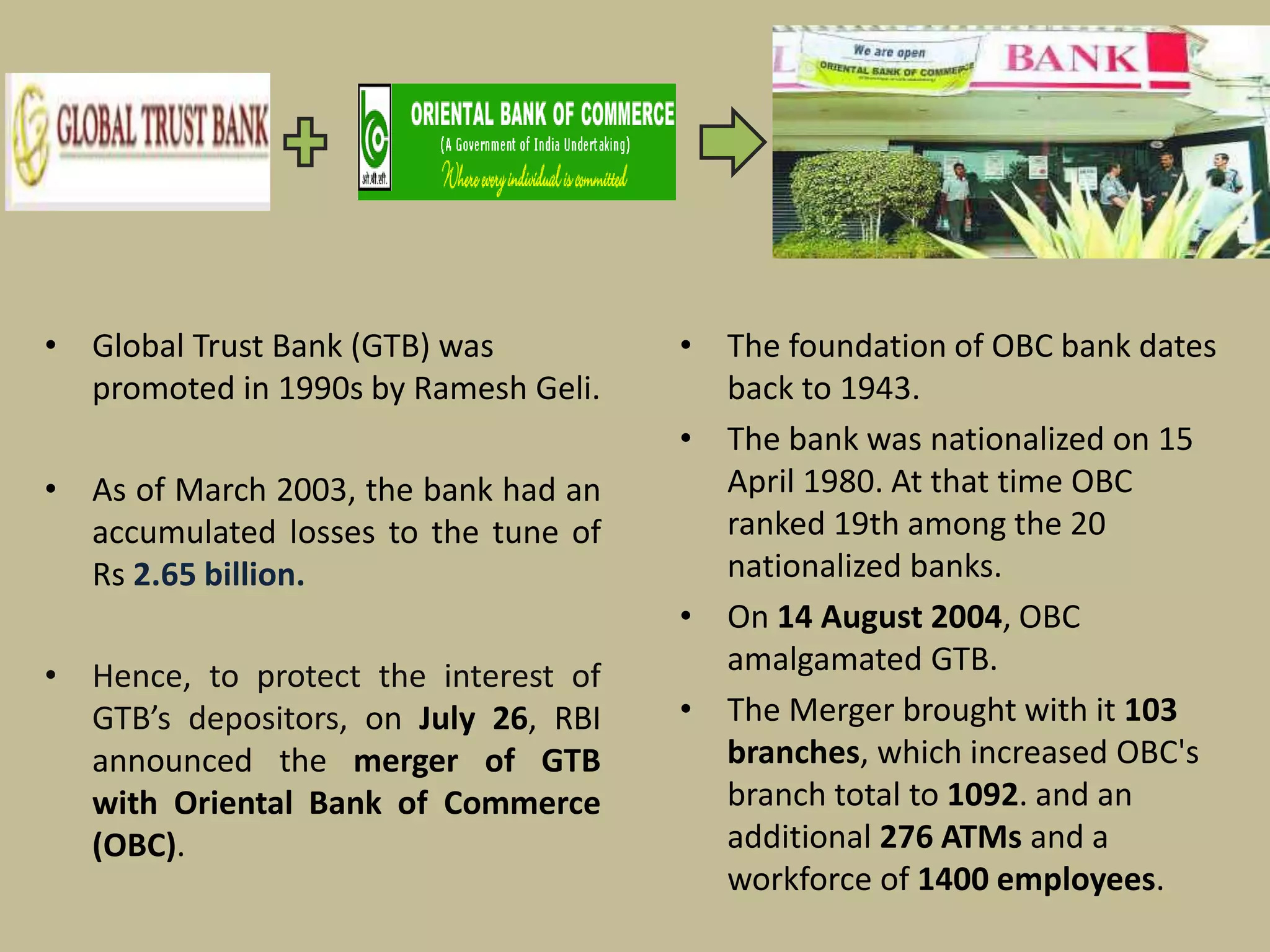 .
• Global Trust Bank (GTB) was
promoted in 1990s by Ramesh Geli.
• As of March 2003, the bank had an
accumulated losses to the tune of
Rs 2.65 billion.
• Hence, to protect the interest of
GTB’s depositors, on July 26, RBI
announced the merger of GTB
with Oriental Bank of Commerce
(OBC).
• The foundation of OBC bank dates
back to 1943.
• The bank was nationalized on 15
April 1980. At that time OBC
ranked 19th among the 20
nationalized banks.
• On 14 August 2004, OBC
amalgamated GTB.
• The Merger brought with it 103
branches, which increased OBC's
branch total to 1092. and an
additional 276 ATMs and a
workforce of 1400 employees.
 