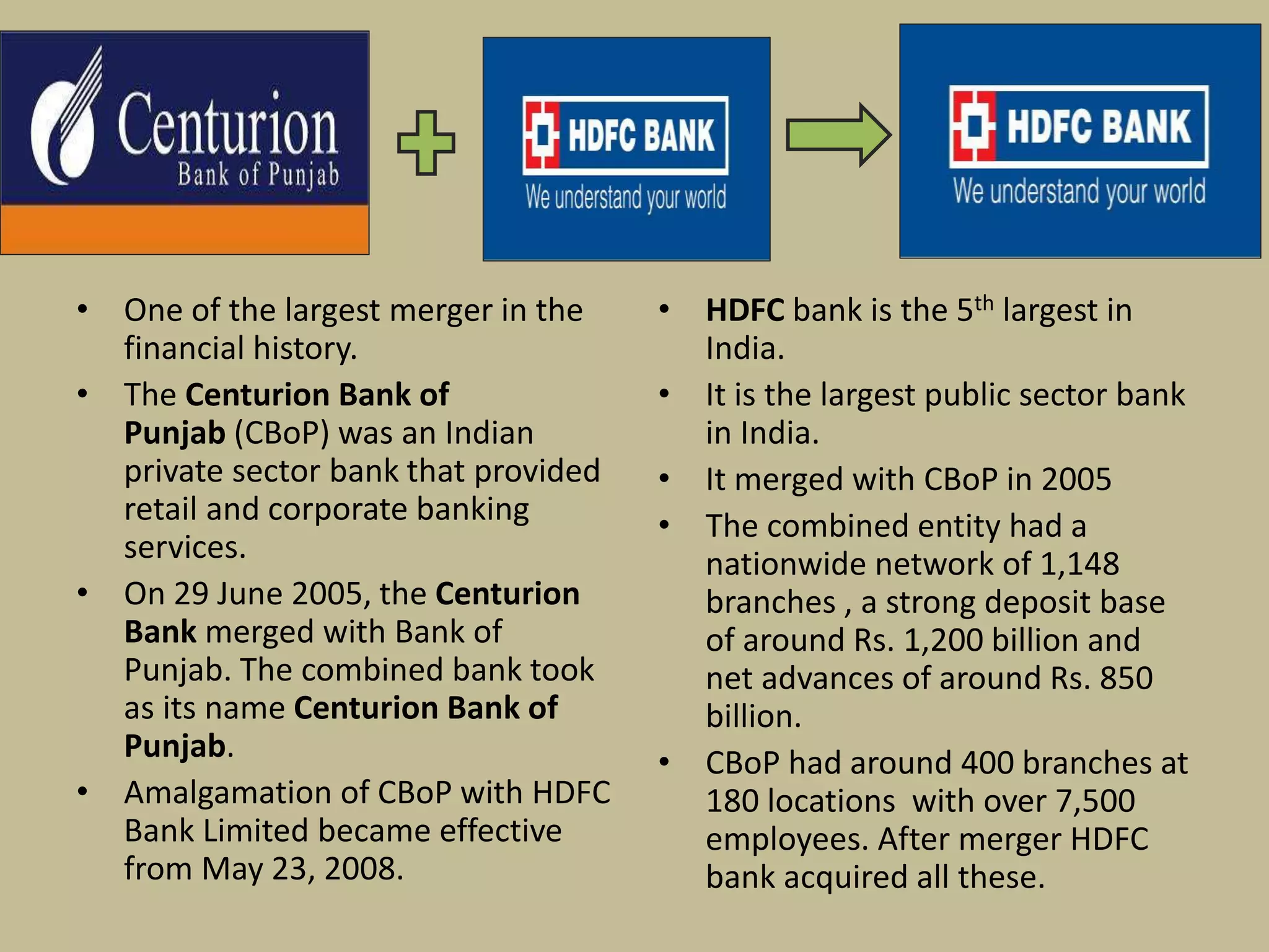 .
• One of the largest merger in the
financial history.
• The Centurion Bank of
Punjab (CBoP) was an Indian
private sector bank that provided
retail and corporate banking
services.
• On 29 June 2005, the Centurion
Bank merged with Bank of
Punjab. The combined bank took
as its name Centurion Bank of
Punjab.
• Amalgamation of CBoP with HDFC
Bank Limited became effective
from May 23, 2008.
• HDFC bank is the 5th largest in
India.
• It is the largest public sector bank
in India.
• It merged with CBoP in 2005
• The combined entity had a
nationwide network of 1,148
branches , a strong deposit base
of around Rs. 1,200 billion and
net advances of around Rs. 850
billion.
• CBoP had around 400 branches at
180 locations with over 7,500
employees. After merger HDFC
bank acquired all these.
 