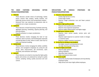 13
THE BASIC FUNTIONS (DECISIONS) WITHIN
PRODUCTION/OPERATIONS
1. PROCESS
- These decisions include choice of technology, facility
layout, process flow analysis, facility location, line
balancing, process control, and transportation analysis.
- Distances from raw materials to productions sites to
customers are a major consideration.
2. CAPACITY
- These decisions include forecasting, facilitates planning,
aggregate planning, scheduling, capacity planning, and
queuing analysis.
- Capacity utilization is a major consideration.
3. INVENTORY
- These decisions involve managing the level of raw
materials, work-in-process, and finished good, especially
considering what to order, when to order, how much to
order and materials handling.
4. WORKFORCE
- These decisions involve managing the skilled, unskilled,
clerical, and managerial employees by caring for job
design, work measurement, job enrichment, work
standards, and motivation techniques.
5. QUALITY
- These decisions are aimed at ensuring that high-quality
goods and services are produced by caring for quality
control, sampling, testing, quality assurance and cost
control.
IMPLICATIONS OF VARIOUS STRATEGIES ON
PRODUCTION/OPERATIONS
1. Become a low-cost provider
- Creates high barriers to entry
- Create larger market
- Requires longer production runs and fewer product
changes.
2. Become a high-quality provider
- Requires more quality-assurance efforts
- Requires more expensive equipment
- Requires highly skilled workers and higher wages
3. Provide great customer service
- Requires more service people, service parts and
equipment
- Requires rapid response to customer needs or changes
in customer tastes
- Requires a higher inventory investment
4. Be the first to introduce new products
- Has higher research and development costs
- Has high retaining and tooling costs
5. Become highly automated
- Requires high capital investment
- Reduces flexibility
- May affect labor relations
- Make maintenance more crucial
6. Minimize layoffs
- Serves the security needs of employees and may develop
employee loyalty
- Helps attract and retain highly skilled employees.
 