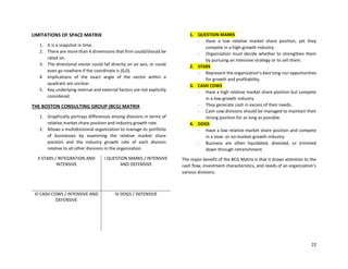 22
LIMITATIONS OF SPACE MATRIX
1. It is a snapshot in time.
2. There are more than 4 dimensions that firm could/should be
rated on.
3. The directional vector could fall directly on an axis, or could
even go nowhere if the coordinate is (0,0).
4. Implications of the exact angle of the vector within a
quadrant are unclear.
5. Key underlying internal and external factors are not explicitly
considered.
THE BOSTON CONSULTING GROUP (BCG) MATRIX
1. Graphically portrays differences among divisions in terms of
relative market share position and industry growth rate.
2. Allows a multidivisional organization to manage its portfolio
of businesses by examining the relative market share
position and the industry growth rate of each division
relative to all other divisions in the organization.
II STARS / INTEGRATION AND
INTENSIVE
I QUESTION MARKS / INTENSIVE
AND DEFENSIVE
III CASH COWS / INTENSIVE AND
DEFENSIVE
IV DOGS / DEFENSIVE
1. QUESTION MARKS
- Have a low relative market share position, yet they
compete in a high-growth industry.
- Organization must decide whether to strengthen them
by pursuing an intensive strategy or to sell them.
2. STARS
- Represent the organization’s best long-run opportunities
for growth and profitability.
3. CASH COWS
- Have a high relative market share position but compete
in a low-growth industry.
- They generate cash in excess of their needs.
- Cash cow divisions should be managed to maintain their
strong position for as long as possible.
4. DOGS
- Have a low relative market share position and compete
in a slow- or no-market-growth industry.
- Business are often liquidated, divested, or trimmed
down through retrenchment.
The major benefit of the BCG Matrix is that it draws attention to the
cash flow, investment characteristics, and needs of an organization’s
various divisions.
 