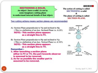 Full Notes Unit 2 Section of Solids 14.12.2020.pptx