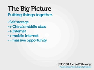 Self Storage SEO 101 - Asia Focus