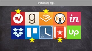 productivity apps
 