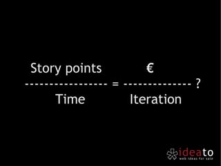 Story points  €  ----------------- = -------------- ? Time  Iteration 