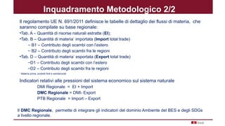Inquadramento Metodologico 2/2
Il regolamento UE N. 691/2011 definisce le tabelle di dettaglio dei flussi di materia, che
saranno compilate su base regionale:
•Tab. A – Quantità di risorse naturali estratte (EI);
•Tab. B – Quantità di materia*
importata (Import total trade)
– B1 – Contributo degli scambi con l’estero
– B2 – Contributo degli scambi fra le regioni
•Tab. D – Quantità di materia*
esportata (Export total trade)
–D1 – Contributo degli scambi con l’estero
–D2 – Contributo degli scambi fra le regioni
* Materia prima, prodotti finiti e semilavorati
Indicatori relativi alle pressioni del sistema economico sul sistema naturale
DMI Regionale = EI + Import
DMC Regionale = DMI- Export
PTB Regionale = Import – Export
Il DMC Regionale, permette di integrare gli indicatori del dominio Ambiente del BES e degli SDGs
a livello regionale.
 