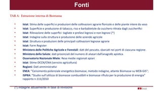 Fonti
TAB A: Estrazione interna di Biomassa
• Istat: Stima delle superfici e produzioni delle coltivazioni agrarie floricole e delle piante intere da vaso
• Istat: Superficie e produzione di tabacco, riso e barbabietole da zucchero ritirata dagli zuccherifici
• Istat: Rilevazione delle superfici tagliate e prelievi legnosi e non legnosi (*)
• Istat: Indagine sulla struttura e produzione delle aziende agricole
• Istat: Struttura e produzioni delle principali coltivazioni legnose agrarie
• Istat: Farm Register
• Ministero delle Politiche Agricole e Forestali: dati del pescato, sbarcati nei porti di ciascuna regione.
• Ministero della Salute: dati provinciali del numero di alveari dall’anagrafe apistica.
• Osservatorio Nazionale Miele: Rese medie regionali apiari
• Istat: Stime DCCN/CNA (servizio agricoltura)
• Regioni: Dati amministrativi
• ENEA: “Censimento potenziale energetico biomasse, metodo indagine, atlante Biomasse su WEB-GIS”;
• ISPRA: “Studio sull’utilizzo di biomasse combustibili e biomasse rifiuto per la produzione di energia”
rapporto n.111/2010
(*) indagine attualmente in fase di revisione
 