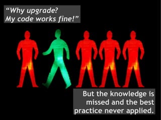 PHP 4? OMG! A small vademecum for obsolete software migration.