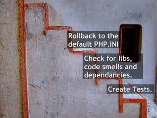 PHP 4? OMG! A small vademecum for obsolete software migration.