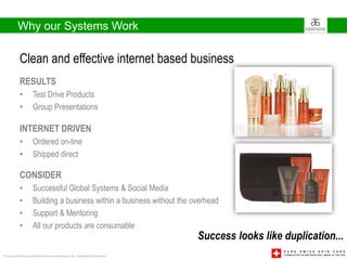 Why our Systems Work

             Clean and effective internet based business
             RESULTS
             •         Test Drive Products
             •         Group Presentations

             INTERNET DRIVEN
             •         Ordered on-line
             •         Shipped direct

             CONSIDER
             •         Successful Global Systems & Social Media
             •         Building a business within a business without the overhead
             •         Support & Mentoring
             •         All our products are consumable
                                                                                       Success looks like duplication...
This presentation was created by Arbonne International, Inc. Independent Consultants
 
