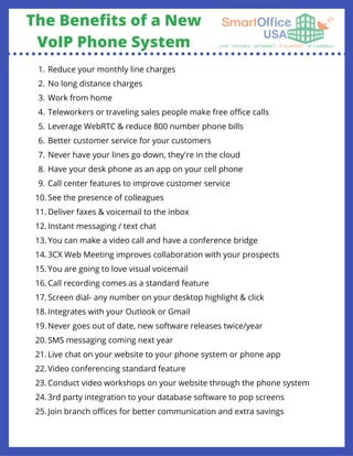 The Benefits of a New
VoIP Phone System
Reduce your monthly line charges
No long distance charges
Work from home
Teleworkers or traveling sales people make free office calls
Leverage WebRTC & reduce 800 number phone bills
Better customer service for your customers
Never have your lines go down, they're in the cloud
Have your desk phone as an app on your cell phone
Call center features to improve customer service
See the presence of colleagues
Deliver faxes & voicemail to the inbox
Instant messaging / text chat
You can make a video call and have a conference bridge
3CX Web Meeting improves collaboration with your prospects
You are going to love visual voicemail
Call recording comes as a standard feature
Screen dial- any number on your desktop highlight & click
Integrates with your Outlook or Gmail
Never goes out of date, new software releases twice/year
SMS messaging coming next year
Live chat on your website to your phone system or phone app
Video conferencing standard feature
Conduct video workshops on your website through the phone system
3rd party integration to your database software to pop screens
Join branch offices for better communication and extra savings
1.
2.
3.
4.
5.
6.
7.
8.
9.
10.
11.
12.
13.
14.
15.
16.
17.
18.
19.
20.
21.
22.
23.
24.
25.
 