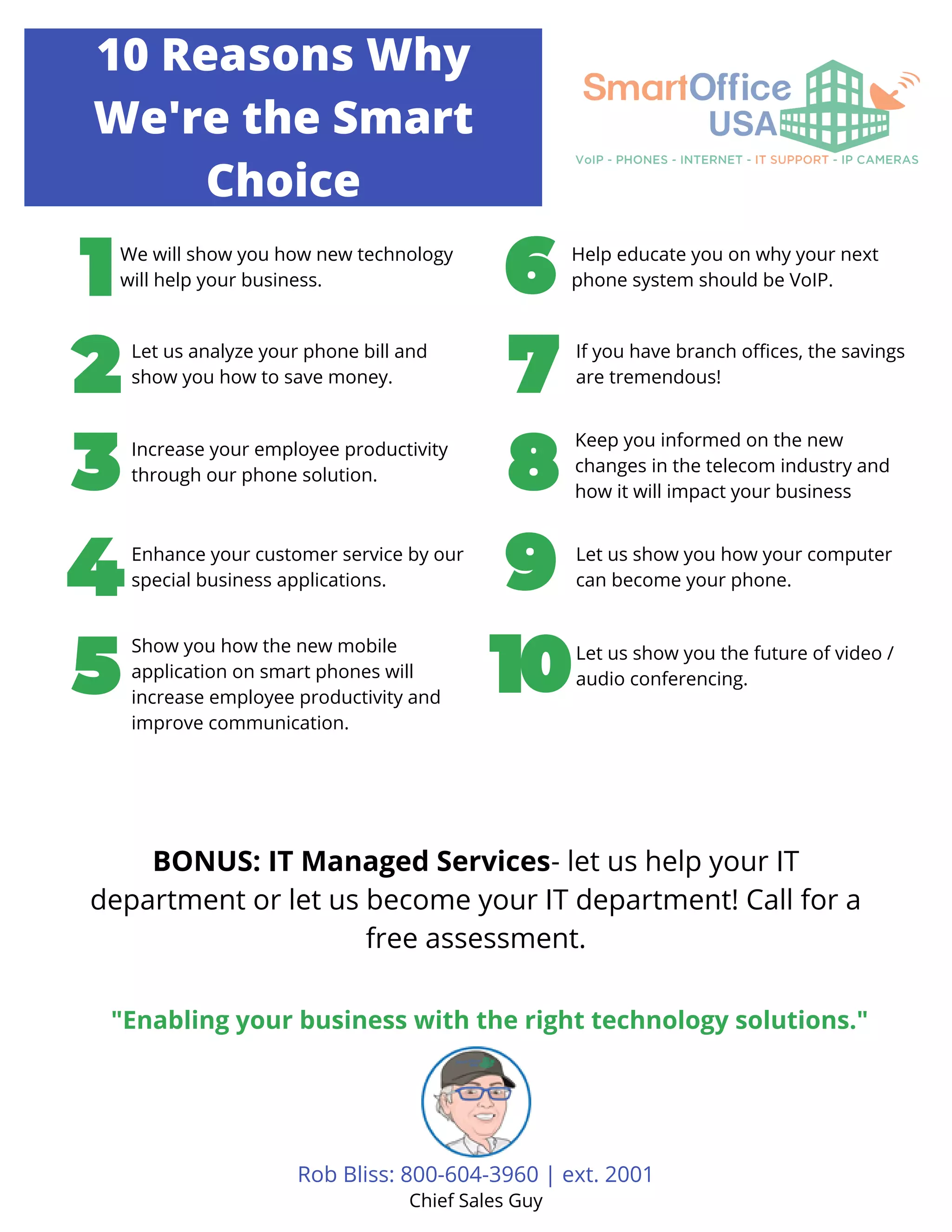 10 Reasons Why
We're the Smart
Choice
We will show you how new technology
will help your business.
Let us analyze your phone bill and
show you how to save money.
Increase your employee productivity
through our phone solution.
Enhance your customer service by our
special business applications.
Show you how the new mobile
application on smart phones will
increase employee productivity and
improve communication.
Help educate you on why your next
phone system should be VoIP.
If you have branch offices, the savings
are tremendous!
Keep you informed on the new
changes in the telecom industry and
how it will impact your business
Let us show you how your computer
can become your phone.
Let us show you the future of video /
audio conferencing.
BONUS: IT Managed Services- let us help your IT
department or let us become your IT department! Call for a
free assessment.
"Enabling your business with the right technology solutions."
Rob Bliss: 800-604-3960 | ext. 2001
Chief Sales Guy
 