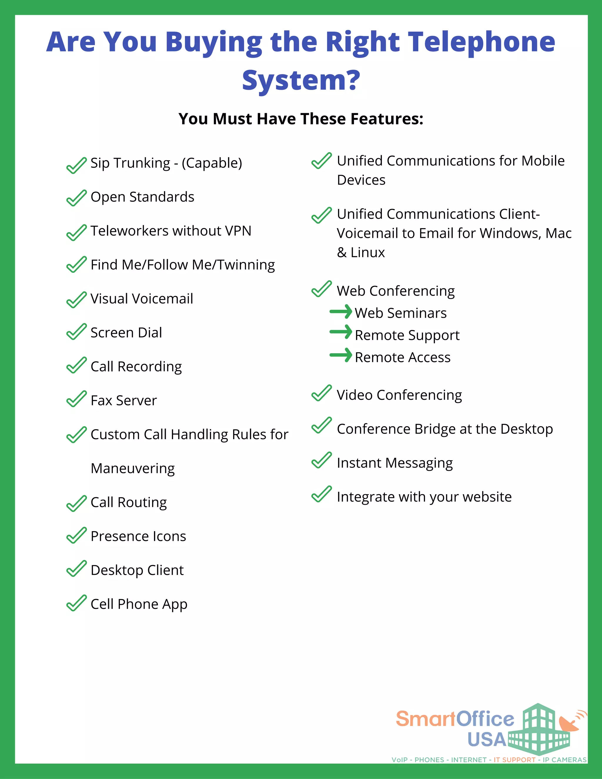 Are You Buying the Right Telephone
System?
Sip Trunking - (Capable)
Open Standards
Teleworkers without VPN
Find Me/Follow Me/Twinning
Visual Voicemail
Screen Dial
Call Recording
Fax Server
Custom Call Handling Rules for
Maneuvering
Call Routing
Presence Icons
Desktop Client
Cell Phone App
Video Conferencing
Conference Bridge at the Desktop
Instant Messaging
Integrate with your website
You Must Have These Features:
Unified Communications for Mobile
Devices
Unified Communications Client-
Voicemail to Email for Windows, Mac
& Linux
Web Conferencing
Web Seminars
Remote Support
Remote Access
 