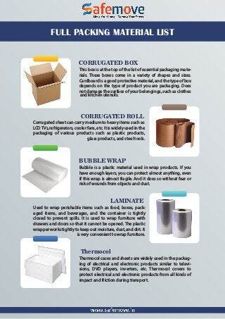 CORRUGATED BOX
CORRUGATED ROLL
LAMINATE
BUBBLE WRAP
Thermocol
FULL PACKING MATERIAL LIST
This box is at the top of the list of essential packaging mate-
rials. These boxes come in a variety of shapes and sizes.
Cardboard is a good protective material, and the type of box
depends on the type of product you are packaging. Does
not damage the surface of your belongings, such as clothes
Bubble is a plastic material used in wrap products. If you
have enough layers, you can protect almost anything, even
if this wrap is almost fragile. And it does so without fear or
risk of wounds from objects and dust.
Thermocol cases and sheets are widely used in the packag-
ing of electrical and electronic products similar to televi-
sions, DVD players, inverters, etc. Thermocol covers to
protect electrical and electronic products from all kinds of
impact and friction during transport.
Corrugated sheet can carry medium to heavy items such as
LCDTVs, refrigerators, cooler fans, etc. It is widely used in the
packaging of various products such as plastic products,
glass products, and steel tools.
Used to wrap perishable items such as food, boxes, pack-
aged items, and beverages, and the container is tightly
closed to prevent spills. It is used to wrap furniture with
drawers and doors so that it cannot be opened. The plastic
wrapper works tightly to keep out moisture, dust, and dirt. It
and kitchen utensils.
is very convenient to wrap furniture.
 
