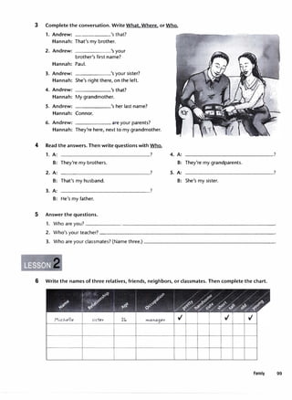 3 Complete the conversation. Write What. Where, or Who.
1. Andrew: ______·s that?
Hannah: That's my brother.
2. Andrew: 's your
brother's first name?
Hannah: Paul.
3. Andrew: 's your sister?
Hannah: She's right there, on the left.
4. Andrew: 's that?
Hannah: My grandmother.
5. Andrew: ______'s her last name?
Hannah: Connor.
6. Andrew: are your parents?
Hannah: They're here, next to my grandmother.
4 Read the answers. Then write questions with Who.
1. A: _______________?
B: They're my brothers.
2. A: _______________?
B: That's my husband.
3. A: _______________?
B: He's my father.
5 Answer the questions.
4. A: _______________?
B: They're my grandparents.
5. A: _______________?
B: She's my sister.
1. Who are you? _______________________________
2. Who's your teacher? _____________________________
3. Who are your classmates? (Name three.)---------------------
6 Write the names of three relatives, friends, neighbors, or classmates. Then complete the chart.
MicJ,elle rirter 2G.
Family 99
 