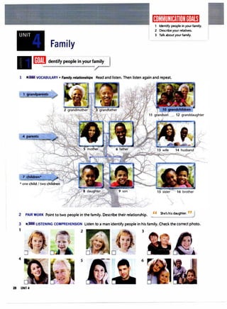 UNIT
Family
miJrII dentify people in your family
1ij1)1',I�,11):It@!111,1:1H1M�i
Identify people in your family.
2 Describe your relatives.
3 Talk about your family.
1 VOCABULARY • Family relationships Read and listen. Then listen again and repeat.
2 PAIR WORK Point to two people in the family. Describe their relationship. '' She's his daughter."
3 � LISTENING COMPREHENSION Listen to a man identify people in his family. Check the correct photo.
2 3
4
s 6
28 UNIT 4
 
