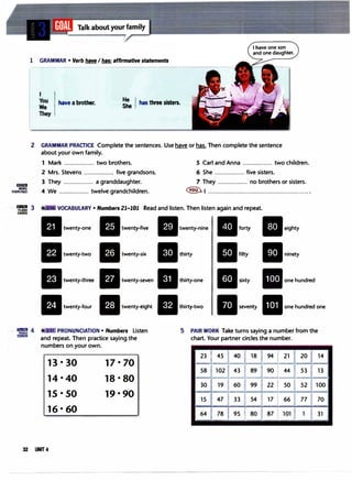 lillilBI
MORE
EXERCISES
1 GRAMMAR • Verb have I has: affirmative statements
You i have a brother.
We i
They
He
She 1
has three sisters.
2 GRAMMAR PRACTICE Complete the sentences. Use have or has. Then complete the sentence
about your own family.
1 Mark ................. two brothers. S Carl and Anna ................. two children.
2 Mrs. Stevens ................. five grandsons. 6 She ................. five sisters.
3 They ................. a granddaughter. 7 They ................. no brothers or sisters.
4 We ................. twelve grandchildren. �,......................................................... .
=3 VOCABULARY • Numbers 21-101 Read and listen. Then listen again and repeat.
.. · j,�·Jti 4
COACH
IItwenty-one IItwenty-five
mtwenty-two IItwenty-s;,
IItwenty-iliree IItwenty-seven
IItwenty-four 111•wenty..;ght
PRONUNCIATION • Numbers Listen
and repeat. Then practice saying the
numbers on your own.
13•30
14•40
15•so
16· 60
17•70
18•80
19•90
32 UNIT 4
IItwenty-n;ne
IIforty 11,;ghty
llm;r1y
ll
filty
ll
n;nety
IIm;rty-one 11,..,y IIone hundred
11m;rty.two
11-nty IIone hundred one
5 PAIR WORK Take turns saying a number from the
chart. Your partner circles the number.
23 � 45 40 18 94 21 20 14
58 102 43 89 90, 44 53 13
-- i-
30 19 I 60 99 22 I 50 I 52 100
15 47 33 54 17
I
66 77 70
64 78 95 J 80 87 I
l
101 1 31
 