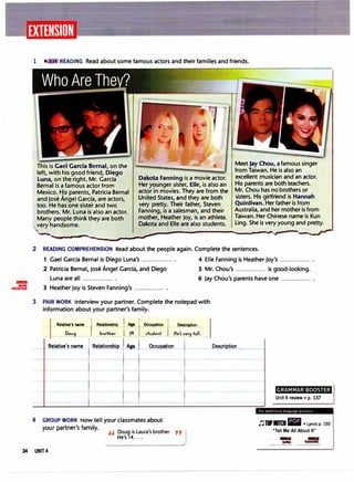 .. ... lllll!lrill
MORE
EXEIICISES
1 IJooi READING Read about some famous actors and their families and friends.
This is Gael Garcia Bernal, on the
left, with his good friend, Diego
Luna, on the right. Mr. Garcfa
Bernal is a famous actor from
Mexico. J-!is parents, Patricia Bernal
and Jose Angel Garcfa, are actors,
too. He has one sister and two
brothers. Mr. Luna is also an actor.
Many people think they are both
. very handsome.
-..._
...______,_
Dakota Fanning is a movie actor.
Her YC?Unger sister, Elle, is also an
actor in movies. They are from the
United States, and they are both
very pretty. Their father, Steven
Fanning, is a salesman, and their
mother, Heather Joy, is an athlete.
Dakota and Elle are also students.
Meet Jay Chou, a famous singer
from Taiwan. He is also an
excellent musician and an actor.
His parents are both teachers.
Mr. Chou has no brothers or
sisters. His girlfriend is Hannah
Quinlivan. Her father is from
Australia, and her mother is from
Taiwan. Her Chinese name is Kun
Ling. She is very young and pretty.
2 READING COMPREHENSION Read about the people again. Complete the sentences.
1 Gael Garcfa Bernal is Diego Luna's ................. . 4 Elle Fanning is Heather Joy's .................
2 Patricia Bernal, Jose Angel Garcfa, and Diego S Mr. Chou's ................. is good-looking.
Luna are all ................. . 6 Jay Chou's parents have one ................. .
3 Heather Joy is Steven Fanning's ................. .
3 PAIR WORK Interview your partner. Complete the notepad with
information about your partner's family.
Relative's name
00119
Relation�hi
broH.er
l_AIILj�upatlon L De_sq!ption
.!!__ _m,de11t 1 He'rvery tall.
Relative's na� R�atlonshi� Ag� Occu atlon _ Description,_____,
- --•----
4 GROUP WORK Now tell your classmates about
your partner's family.
�� Doug is Laura's brother.
''J
He's 14. . . .
_
GRAMMAR BOOSTER
Unit 4 review • p. 137
For add1t1onal language pr,Httcf.'
nn,IIJtl Ill •Lyrics p. 150
"Tell Me All About It"
····- ·········-
SONG t KARAOKE
____..
34 UNIT 4
 
