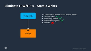 Full Page Writes in PostgreSQL PGCONFEU 2022 | PPTX