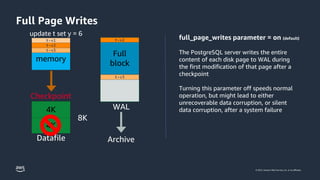 Full Page Writes in PostgreSQL PGCONFEU 2022 | PPTX