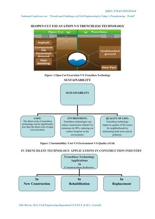 ISBN: 978-81-929339-0-0
National Conference on: “Trends and Challenges of Civil Engineering in Today’s Transforming World”
29th March, 2014, Civil Engineering Department S.N.P.I.T. & R.C., Umrakh
III.OPEN CUT EXCAVATION V/S TRENCHLESS TECHNOLOGY
Figure: 1 Open Cut Excavation V/S Trenchless Technology
SUSTAINABILITY
Figure: 2 Sustainability: Cost V/S Environment V/S Quality of Life
IV.TRENCHLESS TECHNOLOGY APPLICATIONS IN CONSTRUCTION INDUSTRY
SUSTAINABILITY
COST:
The direct costs of trenchless
technology can be significantly
less than the direct cost of open
cut excavation.
ENVIRONMENT:
Trenchless technologies can
reduce construction related CO2
emissions by 90%, reducing our
carbon footprint on the
environment.
QUALITY OF LIFE:
Trenchless technology
improves quality of life issues
for neighborhoods by
minimizing both noise and air
pollution.
Trenchless Technology
Applications
in
Construction Industry
In
New Construction
In
Rehabilitation
In
Replacement
 