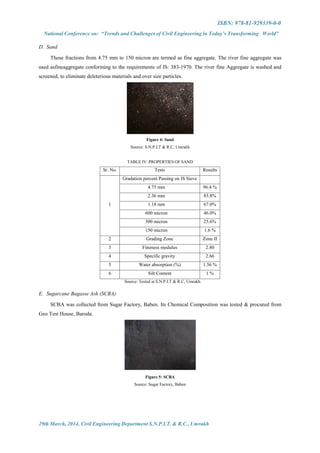 ISBN: 978-81-929339-0-0
National Conference on: “Trends and Challenges of Civil Engineering in Today’s Transforming World”
29th March, 2014, Civil Engineering Department S.N.P.I.T. & R.C., Umrakh
D. Sand
Those fractions from 4.75 mm to 150 micron are termed as fine aggregate. The river fine aggregate was
used asfineaggregate conforming to the requirements of IS: 383-1970. The river fine Aggregate is washed and
screened, to eliminate deleterious materials and over size particles.
Figure 4: Sand
Source: S.N.P.I.T & R.C, Umrakh
TABLE IV: PROPERTIES OF SAND
Sr. No. Tests Results
1
Gradation percent Passing on IS Sieve
4.75 mm 96.4 %
2.36 mm 83.8%
1.18 mm 67.0%
600 micron 46.0%
300 micron 25.6%
150 micron 1.6 %
2 Grading Zone Zone II
3 Fineness modulus 2.80
4 Specific gravity 2.66
5 Water absorption (%) 1.56 %
6 Silt Content 1 %
Source: Tested at S.N.P.I.T & R.C, Umrakh.
E. Sugarcane Bagasse Ash (SCBA)
SCBA was collected from Sugar Factory, Baben. Its Chemical Composition was tested & procured from
Geo Test House, Baroda.
Figure 5: SCBA
Source: Sugar Factory, Baben
 