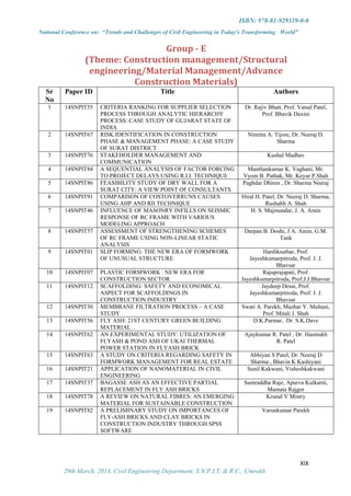 ISBN: 978-81-929339-0-0
National Conference on: “Trends and Challenges of Civil Engineering in Today’s Transforming World”
XIX
29th March, 2014, Civil Engineering Department, S.N.P.I.T. & R.C., Umrakh
Group - E
(Theme: Construction management/Structural
engineering/Material Management/Advance
Construction Materials)
Sr
No
Paper ID Title Authors
1 14SNPIT55 CRITERIA RANKING FOR SUPPLIER SELECTION
PROCESS THROUGH ANALYTIC HIERARCHY
PROCESS: CASE STUDY OF GUJARAT STATE OF
INDIA
Dr. Rajiv Bhatt, Prof. Vatsal Patel,
Prof. Bhavik Daxini
2 14SNPIT67 RISK IDENTIFICATION IN CONSTRUCTION
PHASE & MANAGEMENT PHASE: A CASE STUDY
OF SURAT DISTRICT
Nimitta A. Tijore, Dr. Neeraj D.
Sharma
3 14SNPIT76 STAKEHOLDER MANAGEMENT AND
COMMUNICATION
Kushal Madhav
4 14SNPIT84 A SEQUENTIAL ANALYSIS OF FACTOR FORCING
TO PROJECT DELAYS USING R.I.I. TECHNIQUE
Manthankumar K. Vaghani, Mr.
Vyom B. Pathak, Mr. Keyur P.Shah
5 14SNPIT86 FEASIBILITY STUDY OF DRY WALL FOR A
SURAT CITY: A VIEW POINT OF CONSULTANTS
Paghdar Dhiren , Dr. Sharma Neeraj
6 14SNPIT91 COMPARISON OF COSTOVERRUNS CAUSES
USING AHP AND RII TECHNIQUE
Hiral H. Patel, Dr. Neeraj D. Sharma,
Rushabh A. Shah
7 14SNPIT46 INFLUENCE OF MASONRY INFILLS ON SEISMIC
RESPONSE OF RC FRAME WITH VARIOUS
MODELING APPROACH
H. S. Majmundar, J. A. Amin
8 14SNPIT57 ASSESSMENT OF STRENGTHENING SCHEMES
OF RC FRAME USING NON-LINEAR STATIC
ANALYSIS
Darpan B. Doshi, J A. Amin, G.M.
Tank
9 14SNPIT01 SLIP FORMING: THE NEW ERA OF FORMWORK
OF UNUSUAL STRUCTURE
Hardiksuthar, Prof.
Jayeshkumarpitroda, Prof. J. J.
Bhavsar
10 14SNPIT07 PLASTIC FORMWORK : NEW ERA FOR
CONSTRUCTION SECTOR
Rajuprajapati, Prof.
Jayeshkumarpitroda, Prof.J.J.Bhavsar
11 14SNPIT12 SCAFFOLDING: SAFETY AND ECONOMICAL
ASPECT FOR SCAFFOLDINGS IN
CONSTRUCTION INDUSTRY
Jaydeep Desai, Prof.
Jayeshkumarpitroda, Prof. J. J.
Bhavsar
12 14SNPIT30 MEMBRANE FILTRATION PROCESS – A CASE
STUDY
Swati A. Parekh, Mazhar Y. Multani,
Prof. Mitali J. Shah
13 14SNPIT56 FLY ASH: 21ST CENTURY GREEN BUILDING
MATERIAL
D.K.Parmar, Dr. S.K.Dave
14 14SNPIT62 AN EXPERIMENTAL STUDY: UTILIZATION OF
FLYASH & POND ASH OF UKAI THERMAL
POWER STATION IN FLYASH BRICK
Ajaykumar R. Patel , Dr. Hasmukh
R. Patel
15 14SNPIT63 A STUDY ON CRITERIA REGARDING SAFETY IN
FORMWORK MANAGEMENT FOR REAL ESTATE
Abhiyan S Patel, Dr. Neeraj D
Sharma , Bhavin K Kashiyani
16 14SNPIT21 APPLICATION OF NANOMATERIAL IN CIVIL
ENGINEERING
Sunil Kakwani, Visheshkakwani
17 14SNPIT37 BAGASSE ASH AS AN EFFECTIVE PARTIAL
REPLACEMENT IN FLY ASH BRICKS
Samruddha Raje, Apurva Kulkarni,
Mamata Rajgor
18 14SNPIT78 A REVIEW ON NATURAL FIBRES: AN EMERGING
MATERIAL FOR SUSTAINABLE CONSTRUCTION
Krunal V Mistry
19 14SNPIT82 A PRELIMINARY STUDY ON IMPORTANCES OF
FLY-ASH BRICKS AND CLAY BRICKS IN
CONSTRUCTION INDUSTRY THROUGH SPSS
SOFTWARE
Varunkumar Parekh
 