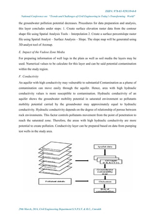 ISBN: 978-81-929339-0-0
National Conference on: “Trends and Challenges of Civil Engineering in Today’s Transforming World”
29th March, 2014, Civil Engineering Department S.N.P.I.T. & R.C., Umrakh
the groundwater pollution potential decreases. Procedures for data preparation and analysis,
this layer concludes under steps: 1. Create surface elevation raster data from the contour
shape file using Spatial Analysis Tools – Interpolation 2. Create a surface percentslope raster
file using Spatial Analyst – Surface Analysis – Slope. The slope map will be generated using
3D analyst tool of Arcmap.
E. Impact of the Vadose Zone Media
For preparing information of well logs in the plain as well as soil media the layers may be
used. Numerical values to be calculate for this layer and can be said potential contamination
within the study region.
F. Conductivity
An aquifer with high conductivity may vulnerable to substantial Contamination as a plume of
contamination can move easily through the aquifer. Hence, area with high hydraulic
conductivity values is more susceptible to contamination. Hydraulic conductivity of an
aquifer shows the groundwater mobility potential in saturated environment so pollutants
mobility potential carried by the groundwater may approximately equal to hydraulic
conductivity. Hydraulic conductivity depends on the degree of relationship of porous between
rock environments. This factor controls pollutants movement from the point of penetration to
reach the saturated zone. Therefore, the areas with high hydraulic conductivity are more
potential to create pollution. Conductivity layer can be prepared based on data from pumping
test wells in the study area.
 