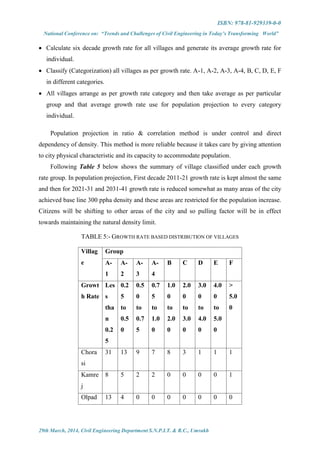 ISBN: 978-81-929339-0-0
National Conference on: “Trends and Challenges of Civil Engineering in Today’s Transforming World”
29th March, 2014, Civil Engineering Department S.N.P.I.T. & R.C., Umrakh
 Calculate six decade growth rate for all villages and generate its average growth rate for
individual.
 Classify (Categorization) all villages as per growth rate. A-1, A-2, A-3, A-4, B, C, D, E, F
in different categories.
 All villages arrange as per growth rate category and then take average as per particular
group and that average growth rate use for population projection to every category
individual.
Population projection in ratio & correlation method is under control and direct
dependency of density. This method is more reliable because it takes care by giving attention
to city physical characteristic and its capacity to accommodate population.
Following Table 5 below shows the summary of village classified under each growth
rate group. In population projection, First decade 2011-21 growth rate is kept almost the same
and then for 2021-31 and 2031-41 growth rate is reduced somewhat as many areas of the city
achieved base line 300 ppha density and these areas are restricted for the population increase.
Citizens will be shifting to other areas of the city and so pulling factor will be in effect
towards maintaining the natural density limit.
TABLE 5:- GROWTH RATE BASED DISTRIBUTION OF VILLAGES
Villag
e
Group
A-
1
A-
2
A-
3
A-
4
B C D E F
Growt
h Rate
Les
s
tha
n
0.2
5
0.2
5
to
0.5
0
0.5
0
to
0.7
5
0.7
5
to
1.0
0
1.0
0
to
2.0
0
2.0
0
to
3.0
0
3.0
0
to
4.0
0
4.0
0
to
5.0
0
>
5.0
0
Chora
si
31 13 9 7 8 3 1 1 1
Kamre
j
8 5 2 2 0 0 0 0 1
Olpad 13 4 0 0 0 0 0 0 0
 