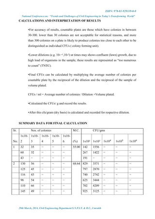 Full paper  proceeding