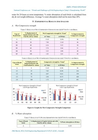 Full paper  proceeding
