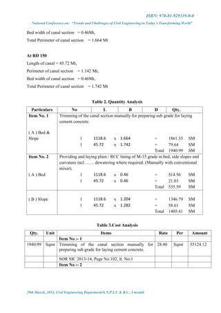 Full paper  proceeding