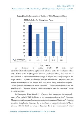 Full paper  proceeding