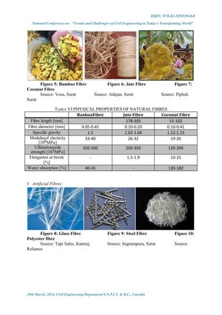 Full paper  proceeding