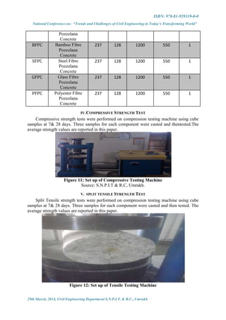 Full paper  proceeding