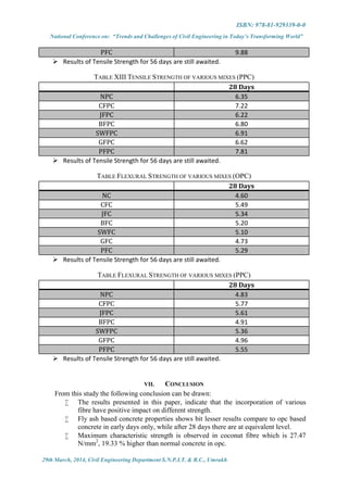 Full paper  proceeding