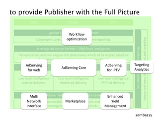 WebIPTVMobileWorkflow optimizationUnified Sales Management SystemConvergent sales, inventory forecasts and reporting.Strategic Ad Server Partner – High level intelligenceTransversal ad selection engine that determines which ad to display based on classical campaign criteria and convergent criteria.AdServing for IPTVAdServing CoreAdServing for webTargeting AnalyticsWeb Ad ServingIPTV ad servingMobile Ad ServingUser Identification & TargetingUnique and cross identification and targeting.Low level intelligence web ad delivery.Low level intelligence mobile ad delivery.Low level intelligence IPTV ad delivery.Publisher Yield Management OptimizationMarketplace Enhanced Yield ManagementMulti Network InterfaceAd placement optimization, eCPM management, remnant inventory management through ad networks.to provide Publisher with the Full Picture