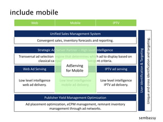 WebIPTVMobileUnified Sales Management SystemConvergent sales, inventory forecasts and reporting.Strategic Ad Server Partner – High level intelligenceTransversal ad selection engine that determines which ad to display based on classical campaign criteria and convergent criteria.AdServing for MobileWeb Ad ServingIPTV ad servingMobile Ad ServingUser Identification & TargetingUnique and cross identification and targeting.Low level intelligence web ad delivery.Low level intelligence mobile ad delivery.Low level intelligence IPTV ad delivery.Publisher Yield Management OptimizationAd placement optimization, eCPM management, remnant inventory management through ad networks.include mobile