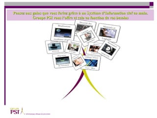 Pensez aux gains que vous feriez grâce à un Système d’Information clef en main. Groupe PSI vous l’offre et cela en fonction de vos besoins 