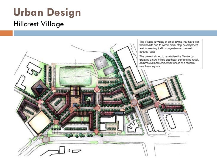 Urban design dissertation topics