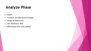 Analyze Phase
 Kaizen
 Financial and Operational Analysis
 Design of Experiment
 Non Parametric Tests
 NVA Process (Non value added)
 