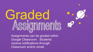 Graded
Assignments can be graded within
Google Classroom. Students
receive notifications through
Classroom and/or email.
 