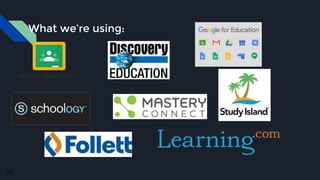 What we’re using:
26
 