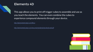 Elements 4D
This app allows you to print off trigger cubes to assemble and use as
you teach the elements. You can even combine the cubes to
experience compound elements through your device.
http://elements4d.daqri.com/#buy
http://elements4d.daqri.com/documents/elements-blocks-all.pdf
 
