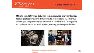 What’s the difference between job shadowing and mentoring?
Not all professions permit students to job-shadow. Mentoring
allows you to speak one-on-one with a student or a small group
of students about your education, training and responsibilities.
Career Weeks 2017
Bringing Professionals and Students
Together
 