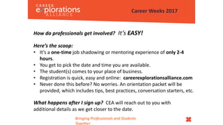 How do professionals get involved? It’s EASY!
Here’s the scoop:
• It’s a one-time job shadowing or mentoring experience of only 2-4
hours.
• You get to pick the date and time you are available.
• The student(s) comes to your place of business.
• Registration is quick, easy and online: careerexplorationsalliance.com
• Never done this before? No worries. An orientation packet will be
provided, which includes tips, best practices, conversation starters, etc.
What happens after I sign up? CEA will reach out to you with
additional details as we get closer to the date.
Career Weeks 2017
Bringing Professionals and Students
Together
 