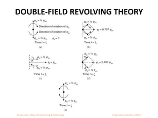 DOUBLE-FIELD REVOLVING THEORY
Kongunadu college of Engineering & Technology Single phase Induction Motor
 