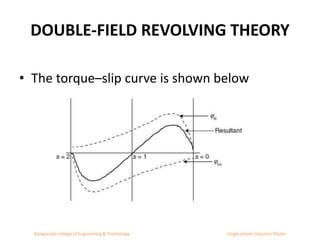 DOUBLE-FIELD REVOLVING THEORY
• The torque–slip curve is shown below
Kongunadu college of Engineering & Technology Single phase Induction Motor
 